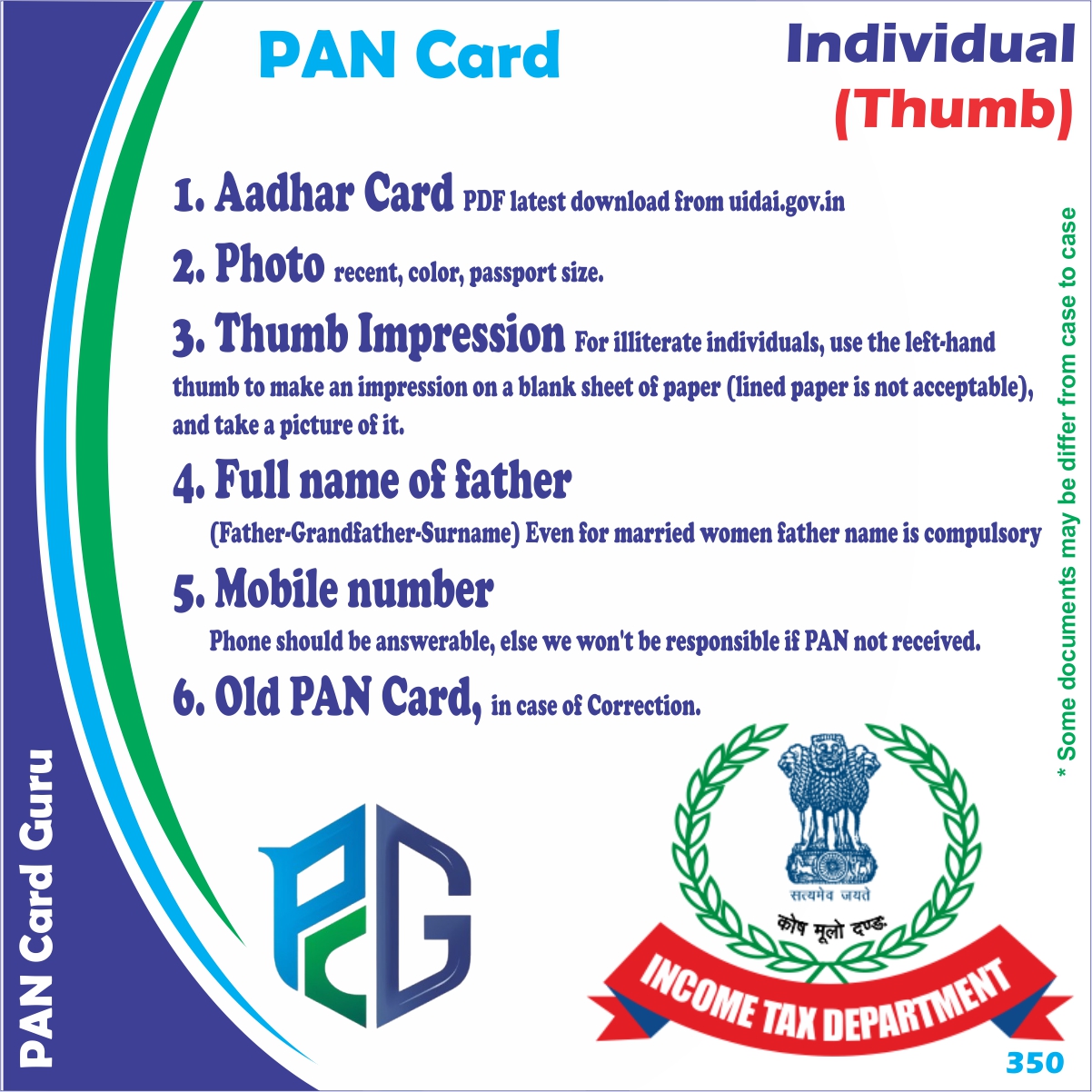 PAN Card